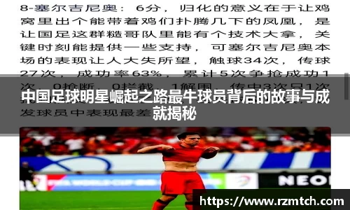 中国足球明星崛起之路最牛球员背后的故事与成就揭秘
